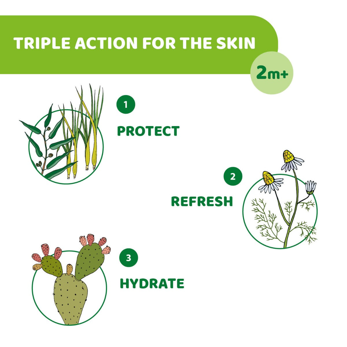 Chicco gel anti-tantari protectie naturala NaturalZ 2m+ 60 ml