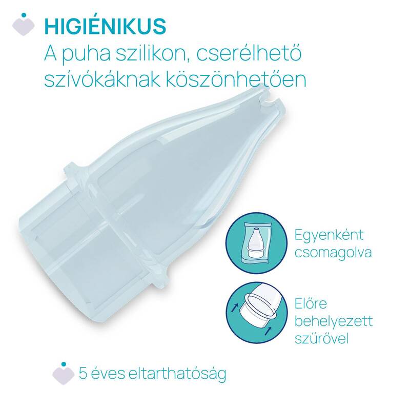 Chicco Kit Aspirator nazal PhysioClean 0m+