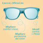 Chicco ochelari de soare polarizati si protectie UVA/UVB 24m+ Blue