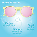 Chicco ochelari de soare polarizati si protectie UVA/UVB 36m+ Yellow