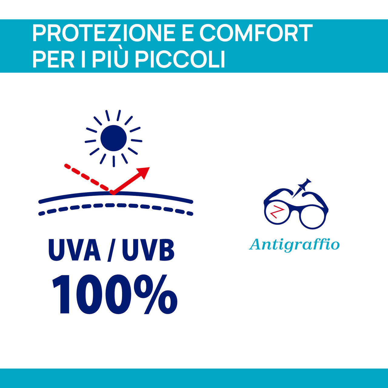 Chicco ochelari de soare protectie UVA/UVB 36m+ Ceam ursulet