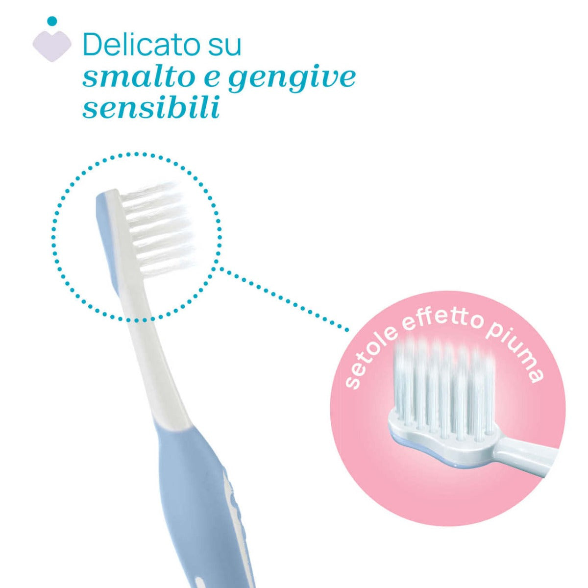 Chicco periuta de dinti cu capac 6-36 luni Albastru