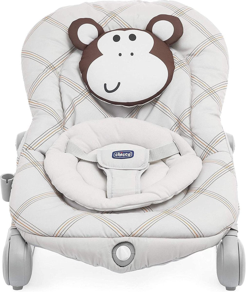  Monkey