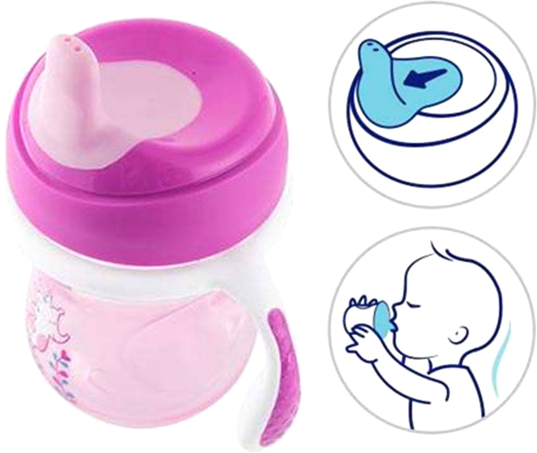 Chicco canita de tranzitie 200ml Training Cup cu cioc 02