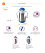 Chicco canita inox Power Cup termorezistenta cu pai si maner 04