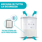 Chicco sterilizator electric digital cu uscator biberoane 0m+