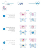 Chicco suzeta ortodontica Physio Forma Light 2-6 luni 2 buc 05