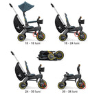 Doona tricicleta pentru copii Liki Trike S5 10m+ Ocean Blue