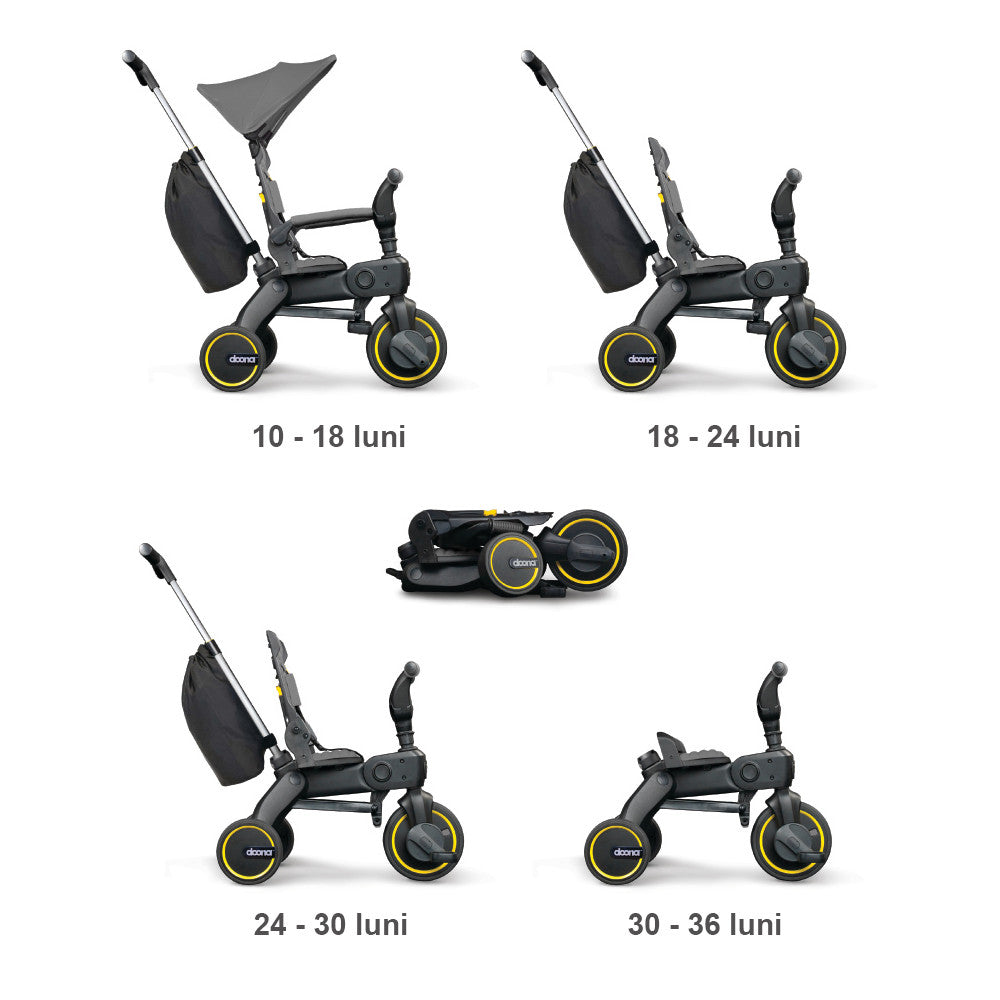 Doona tricicleta pentru copii Liki Trike S5 10m+