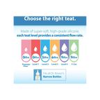 Dr. Brown's tetina silicon gat ingust 1/0m+ 2 buc