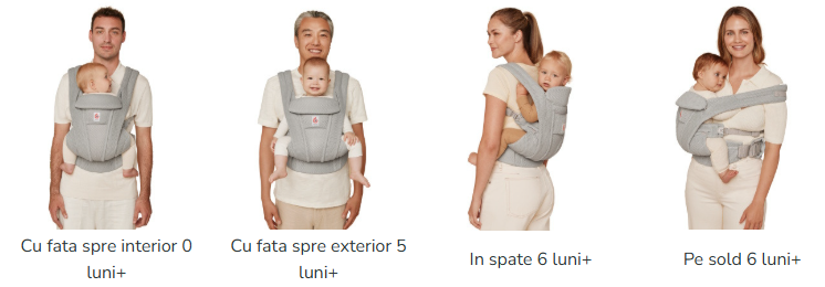 Ergobaby marsupiu Omni Deluxe 0-48 luni (3,2 - 20.40) kg Cotton Camel