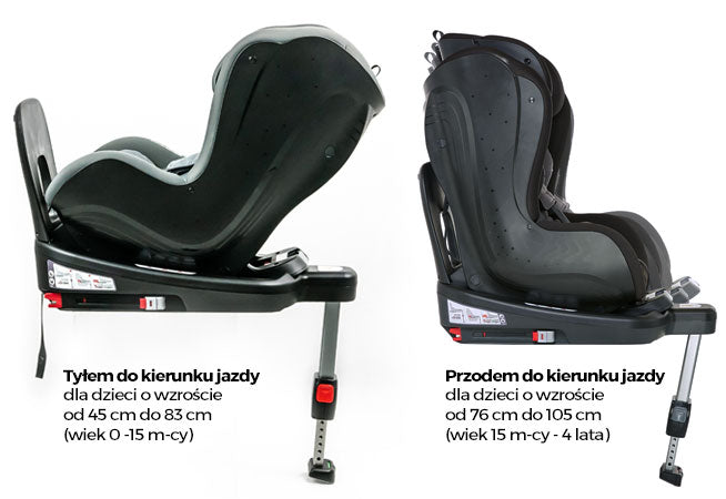 Espiro scaun auto Alpha I-Size cu baza isofix 0-18 kg 10