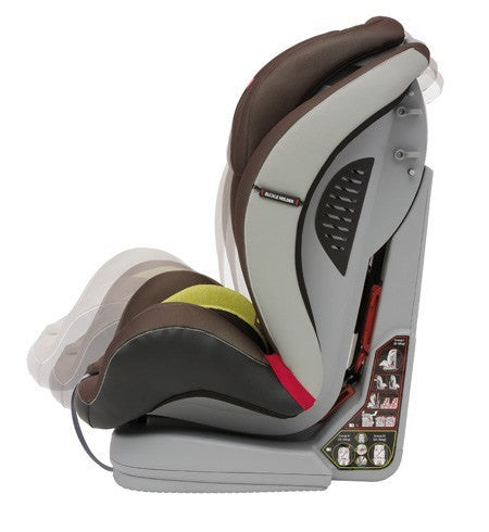 Espiro scaun auto Kappa 9-36 kg 09