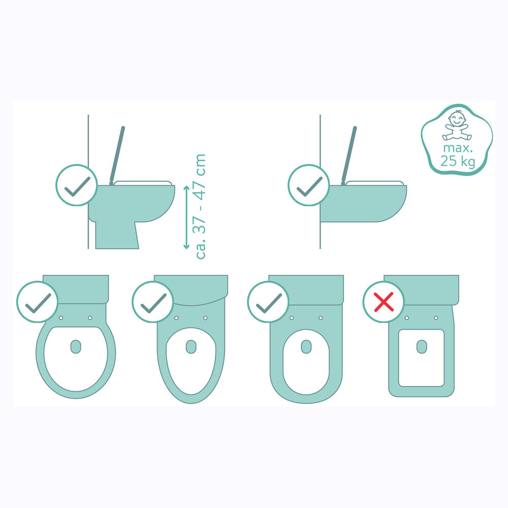 Fillikid reductor toaleta cu scara Toailet-Trainer 24m+ Grey&White