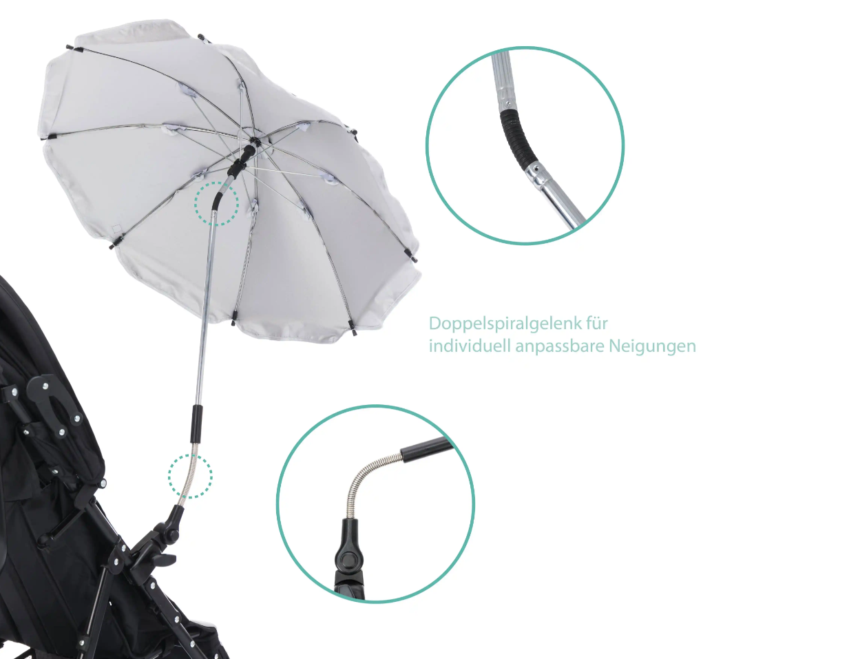 Fillikid umbrela soare UV50+ Easy Fit pentru carucior  05