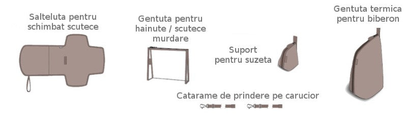 Babymoov Geanta mamici multifunctionala New Glitter Cherry Imagine secundară a produsului