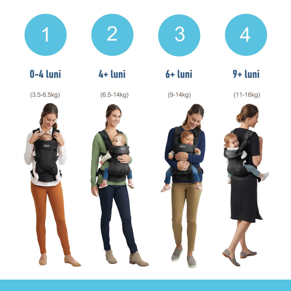 Graco marsupiu 4in1 Cradle Me 0-16 kg0 7