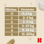 Huggies scutec copii Extra Care 