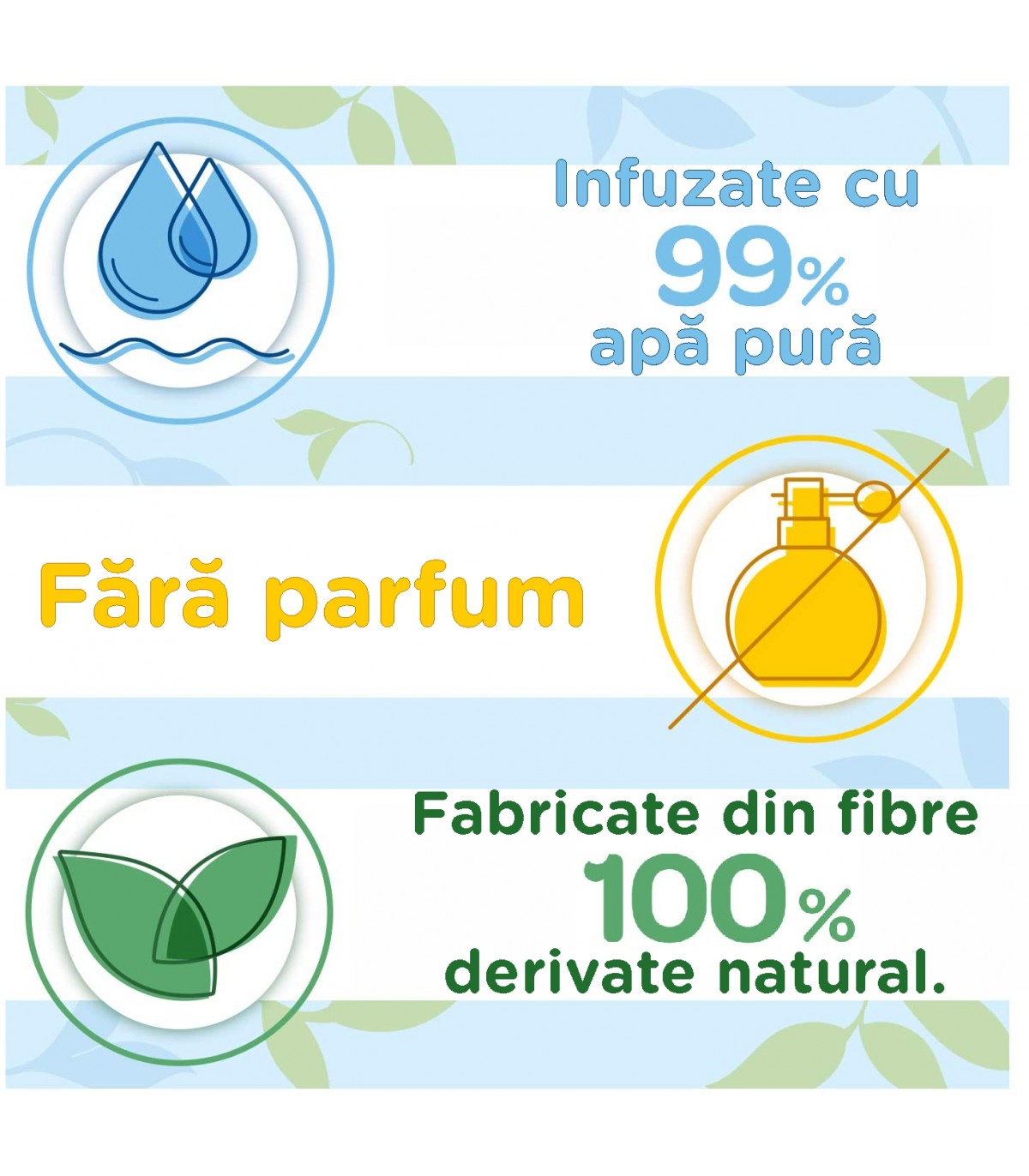 Huggies servetele umede Pure Biodegradabile 0m+ 56 buc 03