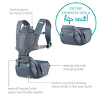 Infantino marsupiu 5in1 Hip Rider Plus 5