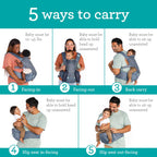 Infantino marsupiu 5in1 Hip Rider Plus 5