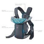 Infantino marsupiu Swift Classic 0m+ Grey