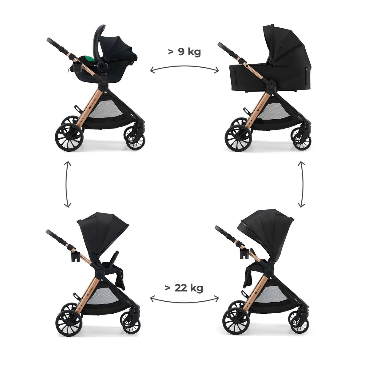 Kinderkraft carucior multifunctional 3in1 VESTO 2 - 0m+ Black