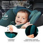 Kinderkraft scaun auto I-Care i-size cu isofix 40-87 cm 0-13 kg R129 