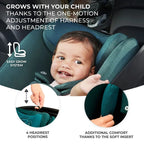 Kinderkraft scaun auto I-Care i-size cu isofix 40-87 cm 0-13 kg R129 Graphite Black