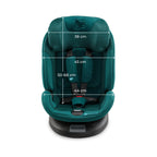 Kinderkraft scaun auto pivotant 360° XPEDITION 3 i-Size 40-150 cm 