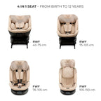 Kinderkraft scaun auto pivotant 360° XPEDITION 3 i-Size 40-150 cm Beige