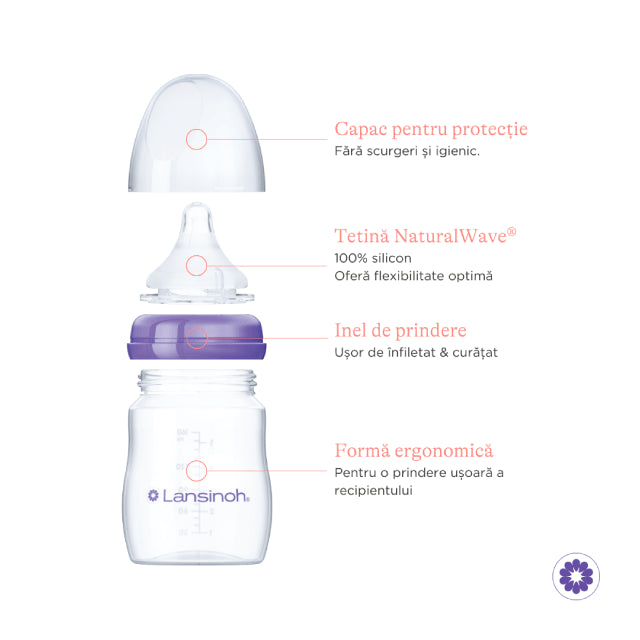 Lansinoh pachet Starter biberoane cu tetina NaturalWave 160 ml + 240 ml 0m+