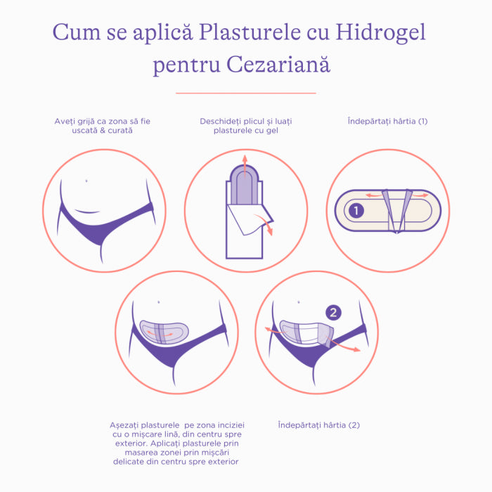 Lansinoh plasturi cu Hidrogel pentru cezariana 2 buc