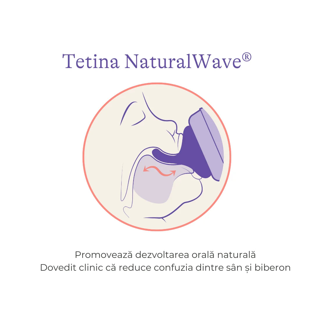 Lansinoh tetina silicon Natural Wave 1/F pentru 6m+, 2 buc