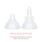 Lansinoh tetina silicon Natural Wave 1/F pentru 6m+, 2 buc