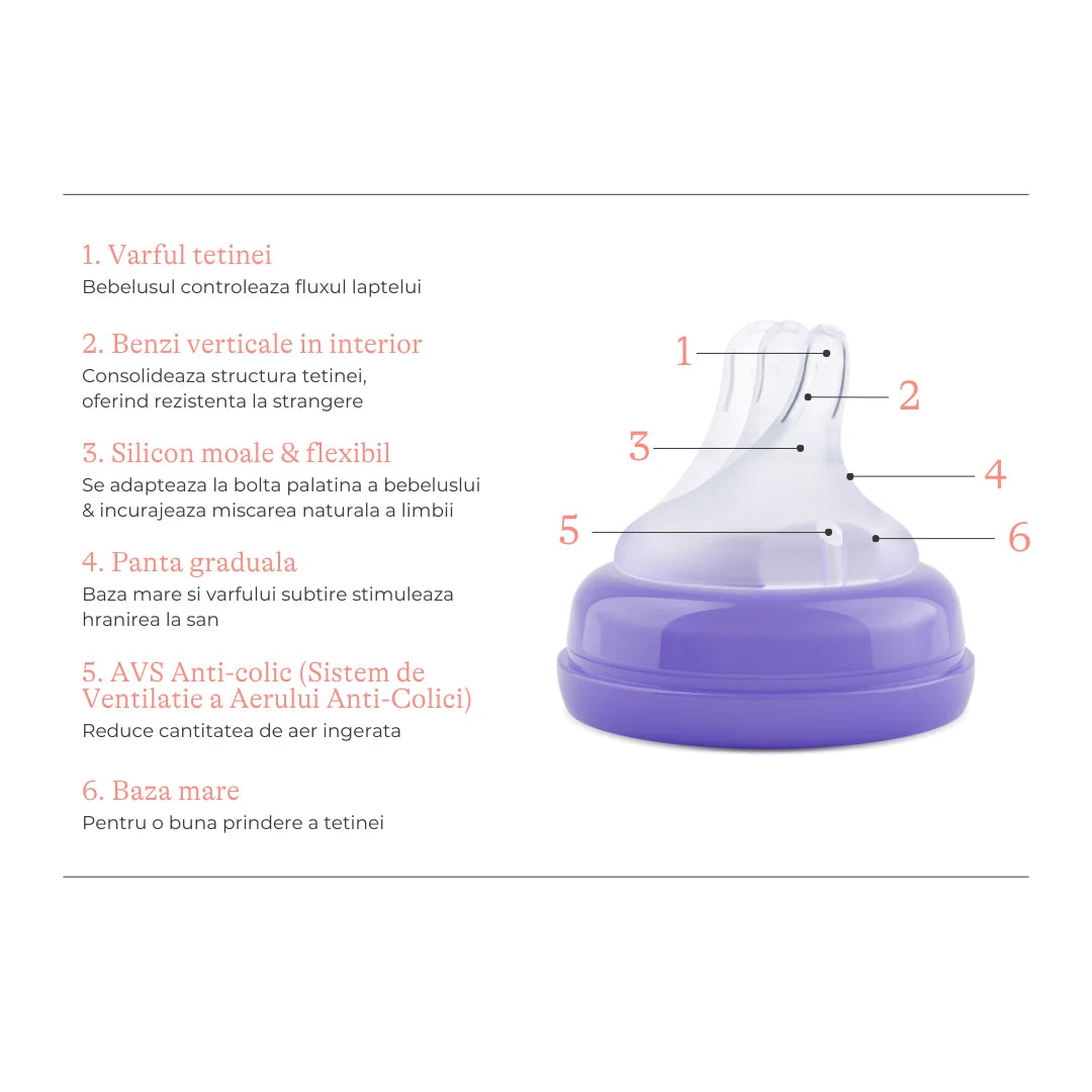 Lansinoh tetina silicon Natural Wave 1/F pentru 6m+, 2 buc