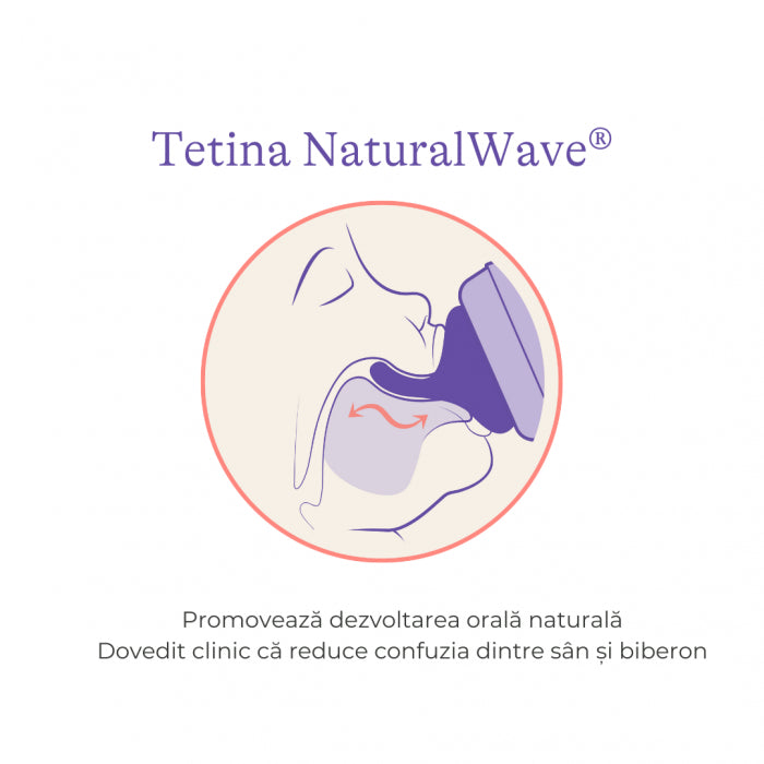 Lansinoh tetina silicon NaturalWave 
