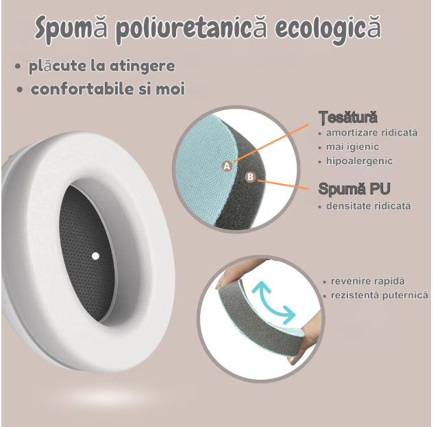 Casti antifonice pentru bebelusi 0-36 luni Gri