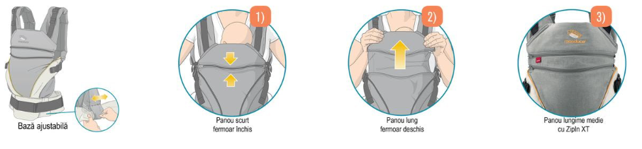 Manduca XT marsupiu ergonomic din bumbac organic 3.5-20 kg Denimpowder-toffee