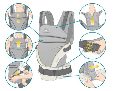 Manduca XT marsupiu ergonomic din bumbac organic 3.5-20 kg Denimpowder-toffee