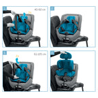Maxi Cosi reductor scaun auto Pearl 360 Pro 0m+ Authentic Black