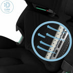 Maxi Cosi scaun auto isofix Emerald 360 Pro SlideTech G-Cell 40-150 cm Authentic Black