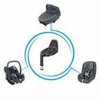  Essential Graphite