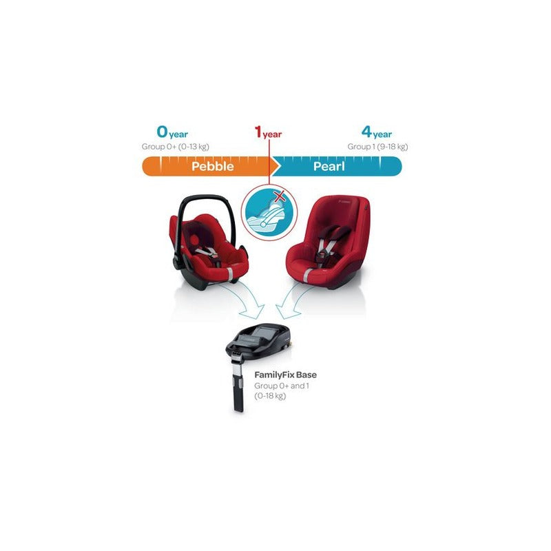 Maxi Cosi baza scaun auto FamilyFix cu isofix 0m+ 11