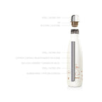 Miniland termos pentru lichide 500 ml 0m+ Natur Chip