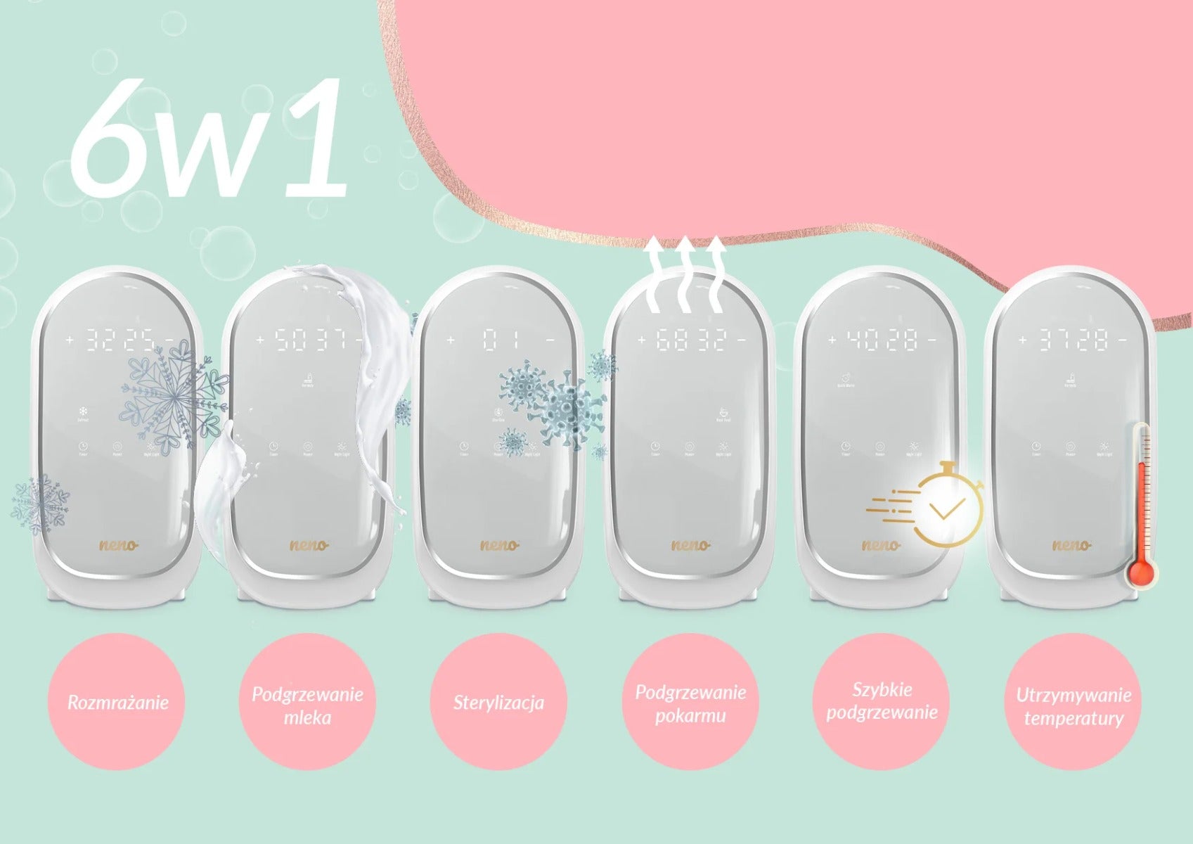 Neno Lindo incalzitor