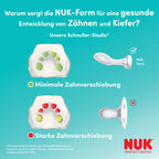 Nuk suzeta silicon Perfect Match Air 18-36 luni 2 buc