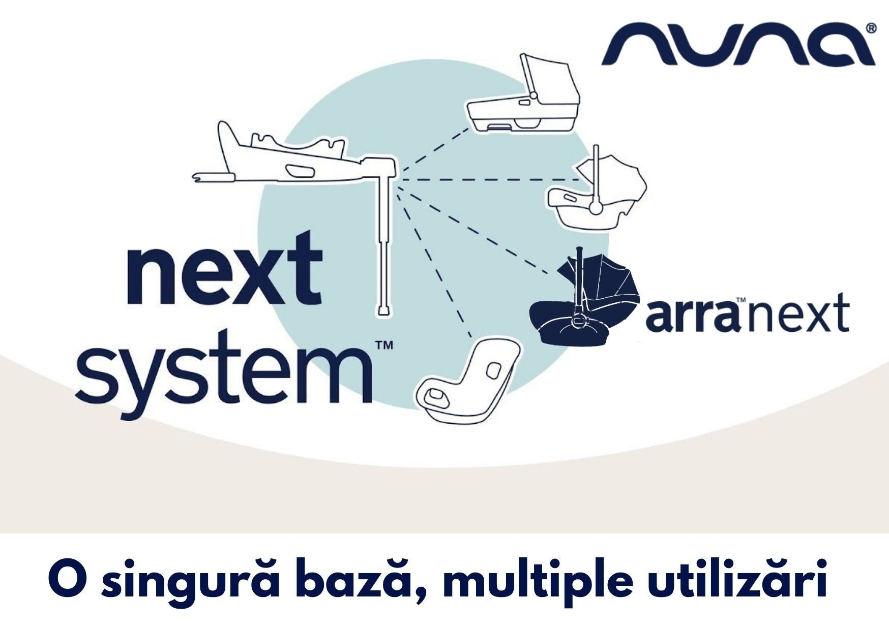 Nuna scoica auto i-Size ARRA Next 0-13 kg, Caviar Imagine secundară a produsului