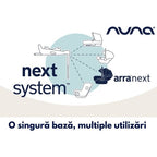 Nuna scoica auto i-Size ARRA Next 0-13 kg