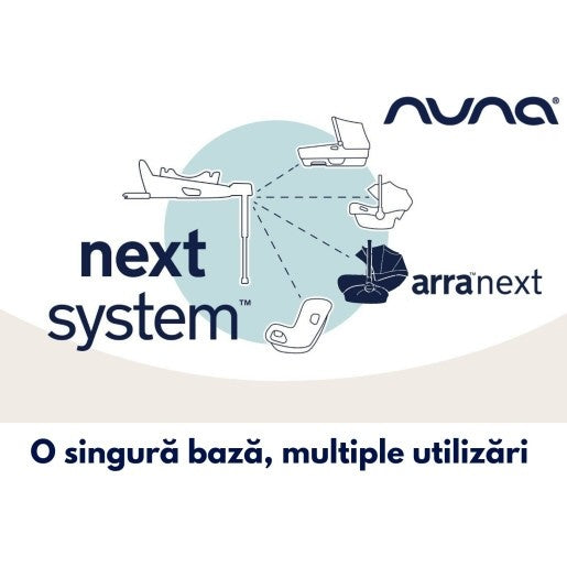 Nuna scoica auto i-Size ARRA Next 0-13 kg
